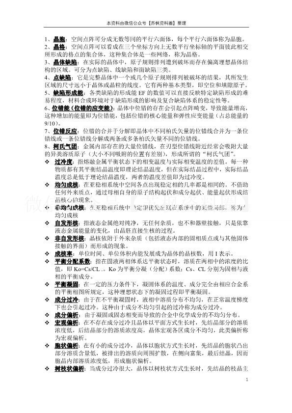 材料制备科学与技术